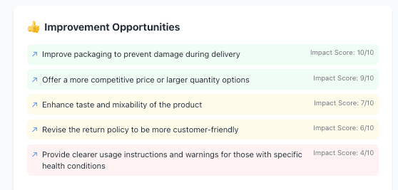 Competitive Blind Spot Detector demo